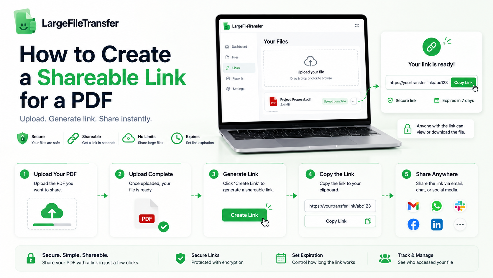 pdf to link