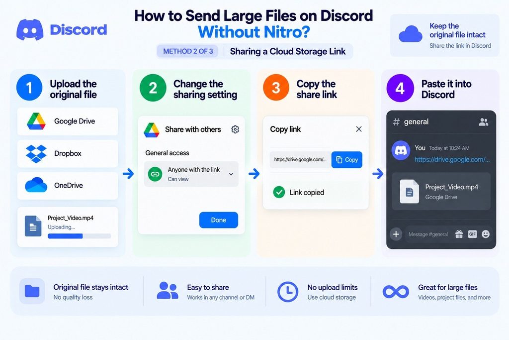 Share Large File Links on Discord