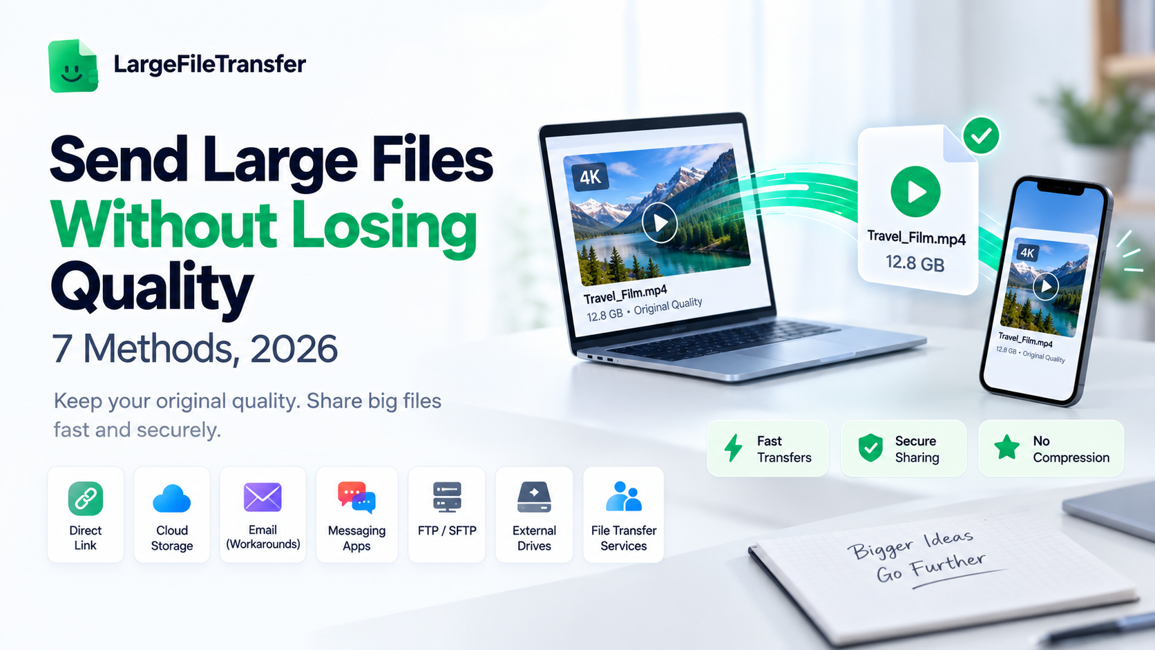 send large files without losing quality