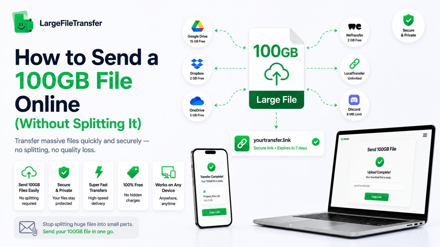 send 100GB file online