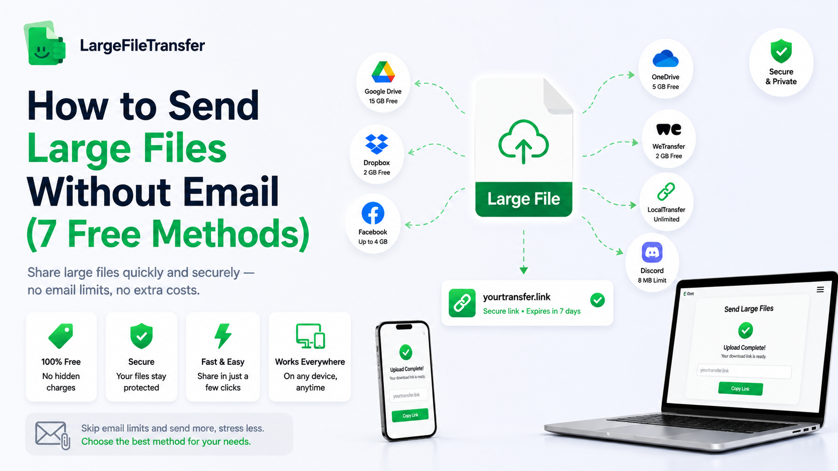 Send large files without email